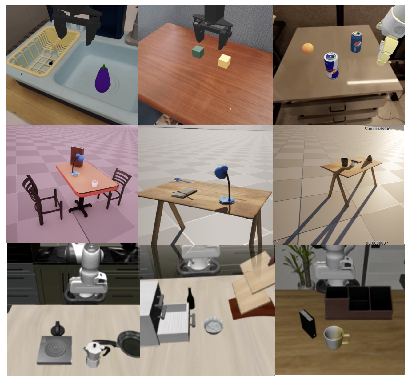 Invariance Co-Training as Contrastive Learning